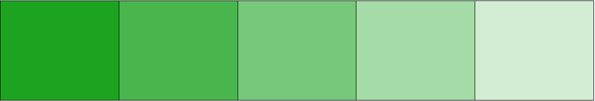 Colour Mill - Green – Bild 3