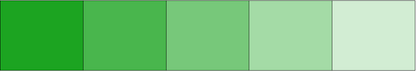 Colour Mill - Green – Bild 3