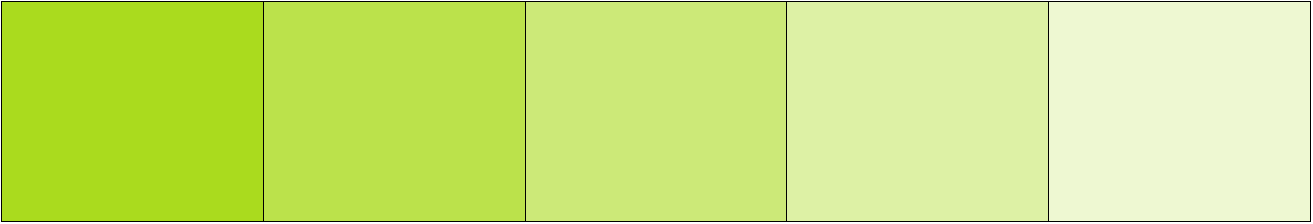 Colour Mill - Lime – Bild 3