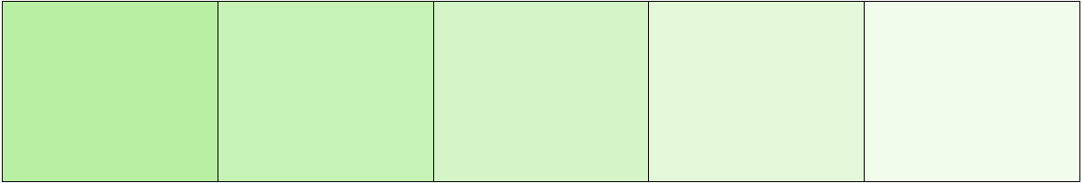 Colour Mill - Mint – Bild 3