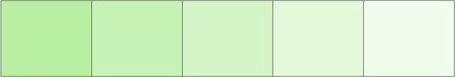Colour Mill - Mint – Bild 3