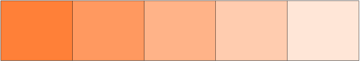 Colour Mill - Orange – Bild 3