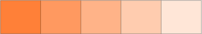Colour Mill - Orange – Bild 3