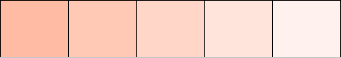 Colour Mill - Peach – Bild 3