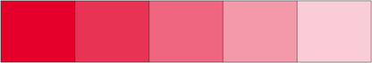 Colour Mill - Red – Bild 3