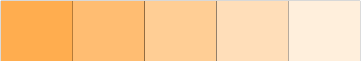 Colour Mill - Mango – Bild 3