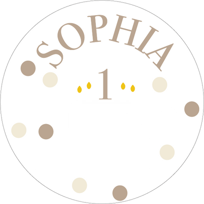 Oblatenlolli "Birthday Cake" – Bild 2